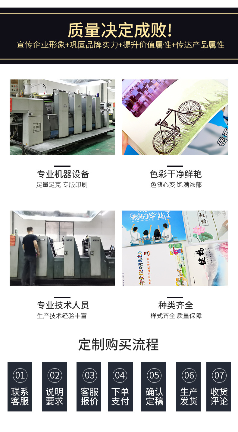 源頭工廠定制印刷與軟件開發(fā) 企業(yè)宣傳與數(shù)字化轉(zhuǎn)型的雙重助力