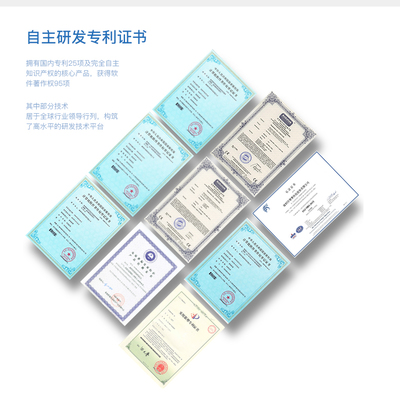 SXG-1設計 簡約與創新的融合